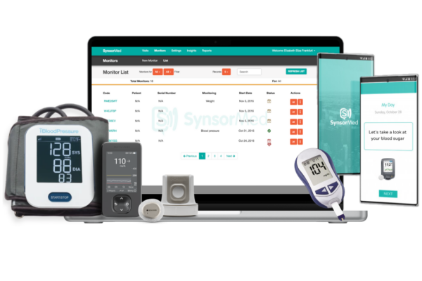 medical devices blood pressure continuous blood glucose